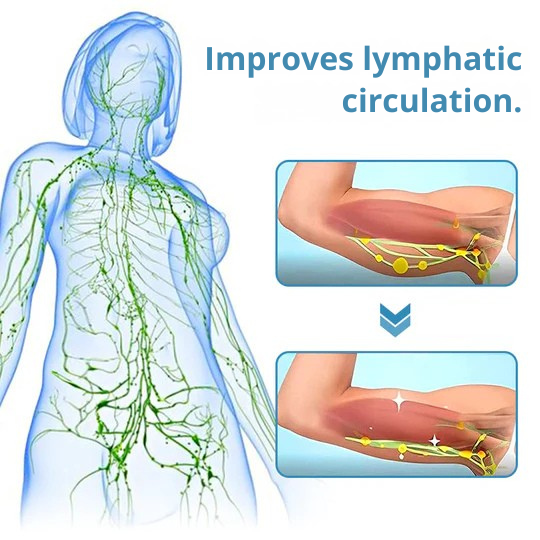 Nackenmassagegerät | Ultraschall Lymphdrainage | Kabellos Massagehilfe | Vitalize