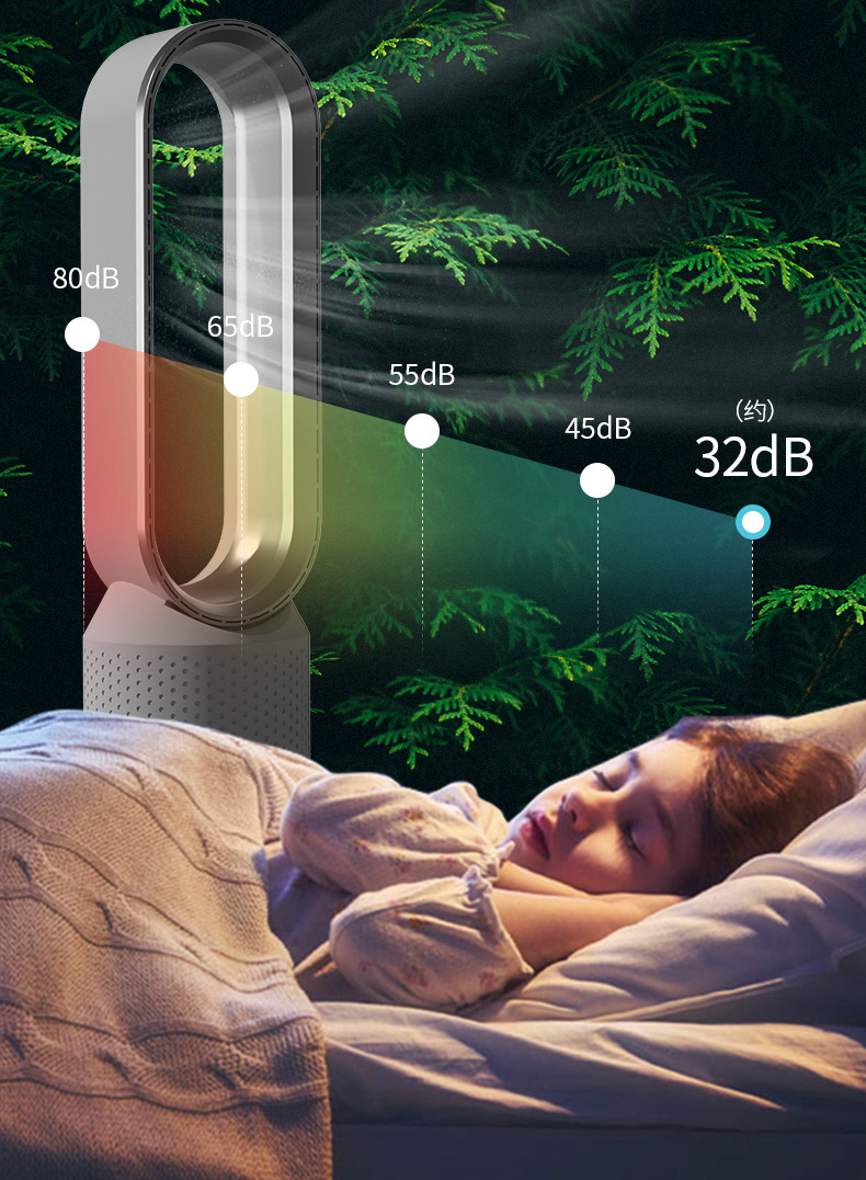 AirPure Pro – 3-in-1 Luftkühler mit UV-Reinigung & Ionisator | 6L Tragbarer Ventilator