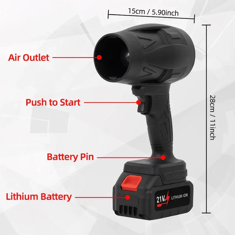 TurboBlow Handheld Luftbläser | Leistung, Präzision und Tragbarkeit