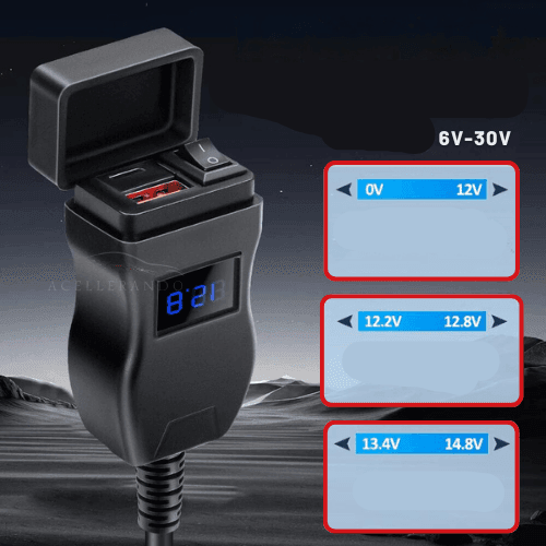 LuxCharge Elite Duo | Luxuriöses duales USB-Ladegerät für Motorräder