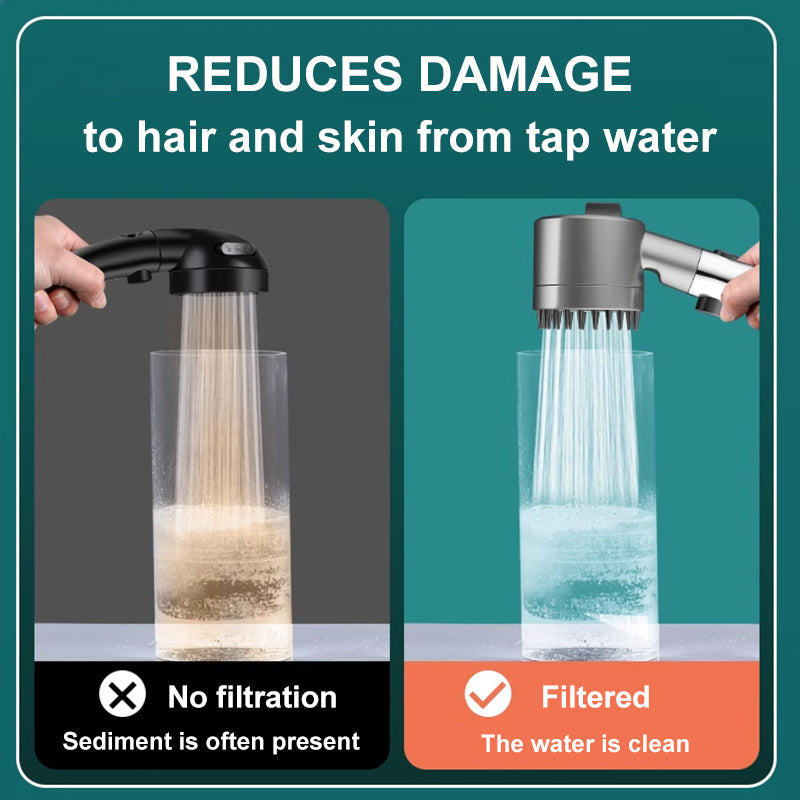 FluxFlow Pro Duschkopf liefert bis zu zweihundert Prozent mehr Wasserdruck