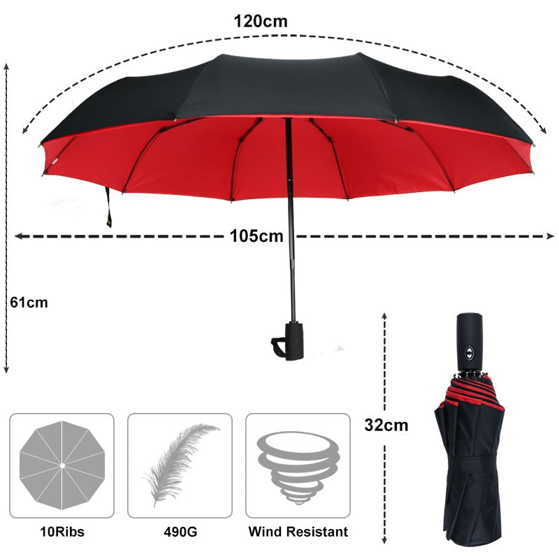 Winddichter Sturm-Regenschirm