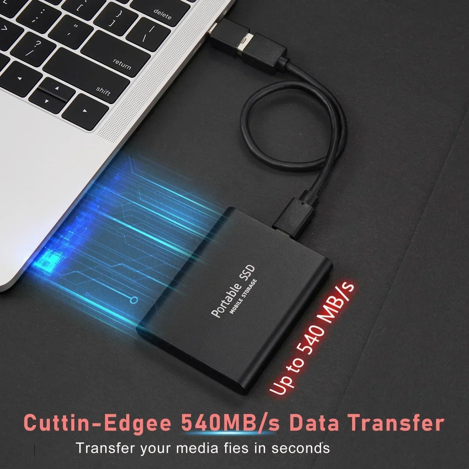 Frendorf | FlashForge 128GB | Hochleistungs-SSD der Extraklasse