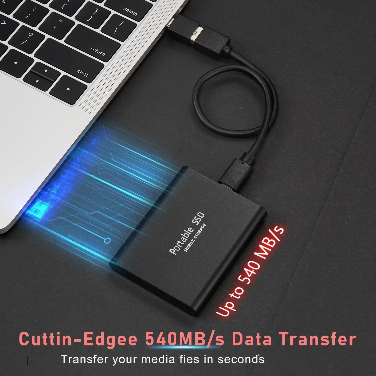 Frendorf | TECHNOLOGIE | Superschnelle externe SSD 128GB | Mini-SSD | Hochgeschwindigkeits-Speicher für Laptop und PC