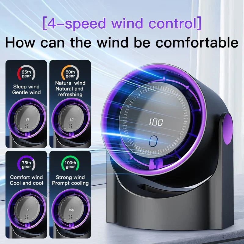 Airiqo USB Ventilator | Tragbar, flüsterleise und energieeffizient mit 100 Stufen