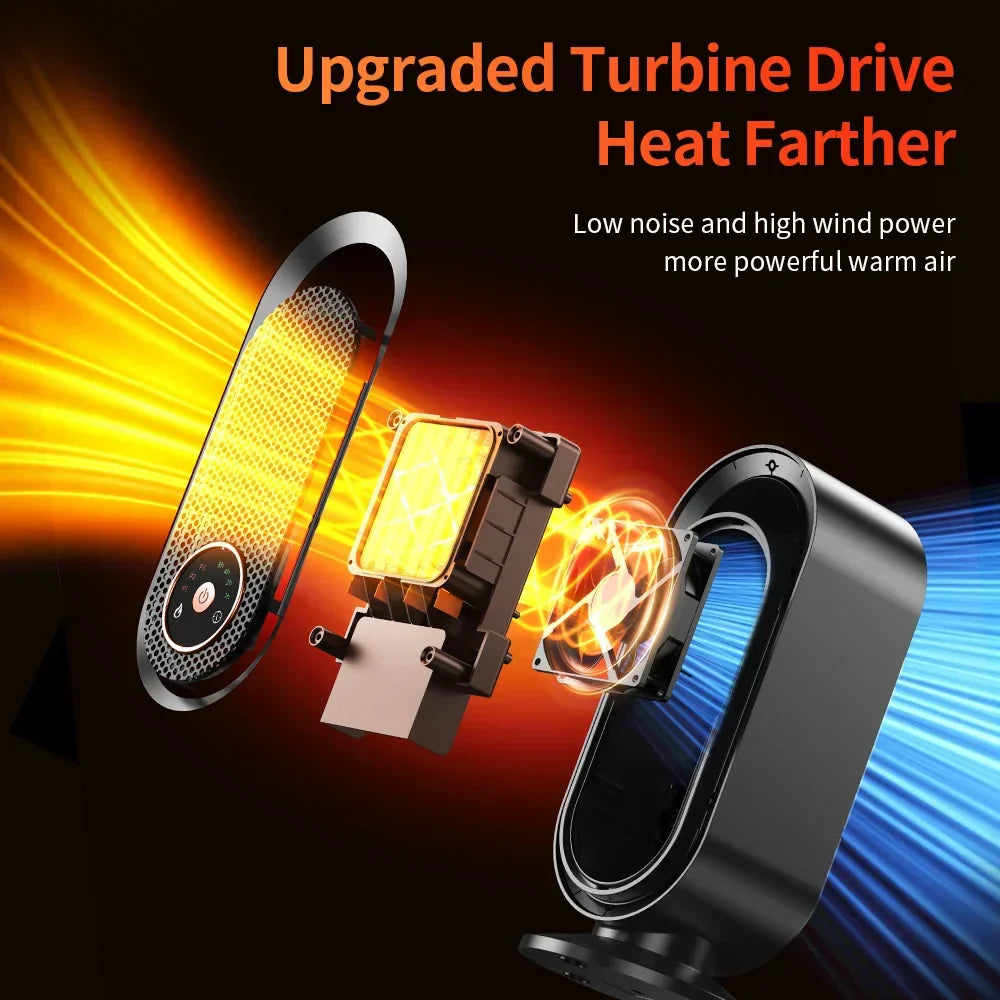 WarmBreeze Mini Heizlüfter – Tragbarer 1000W Ventilatorheizer für Schreibtisch und Zimmer