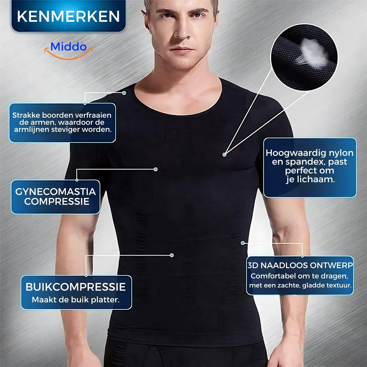 PosturePro PowerVest | Verbessere Haltung, reduziere Fett & stärke Muskeln!
