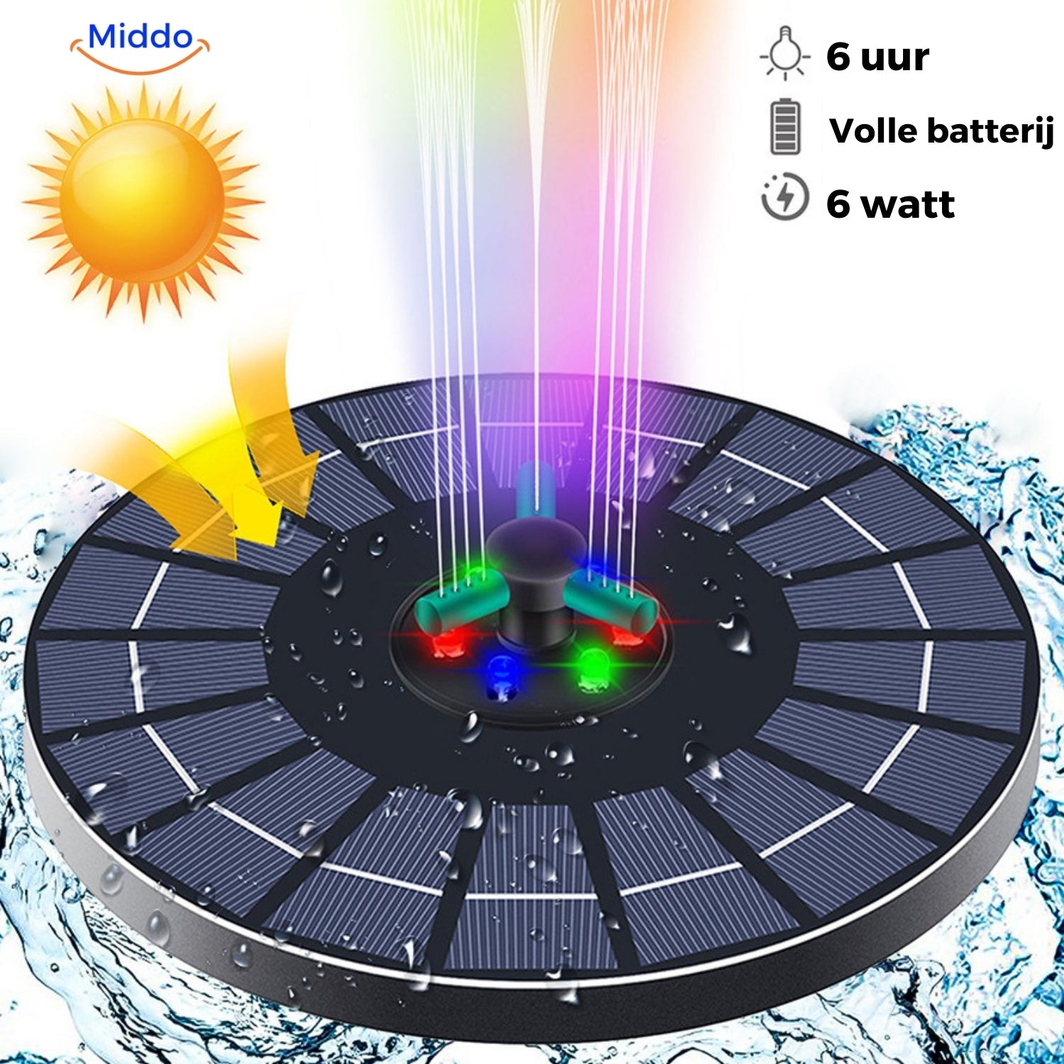 EcoFlow Solarbrunnen | Umweltfreundlicher Brunnen für Teiche und Becken mit nachhaltiger Energieversorgung