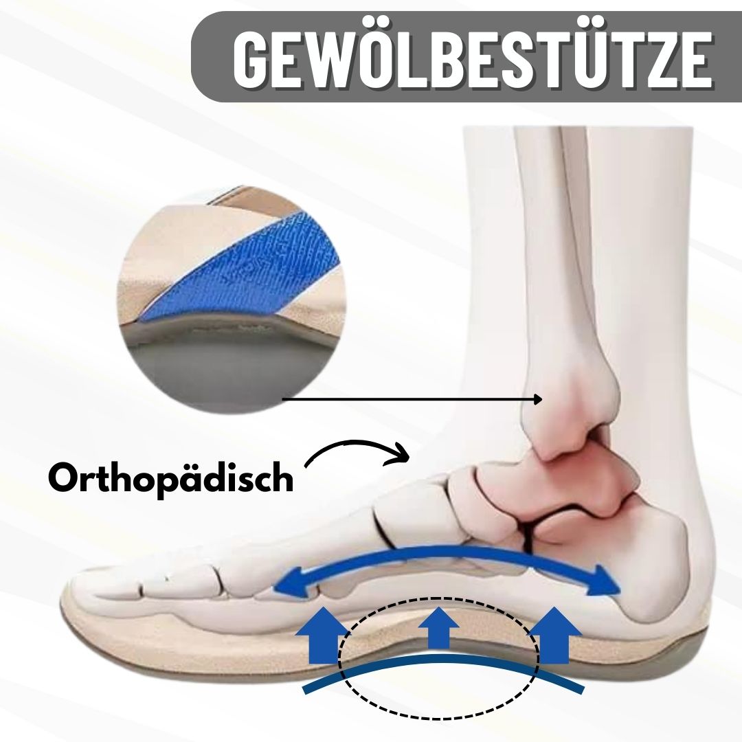 Orthofit Sandalen Damen Schmerzreduktion Orthopädisch