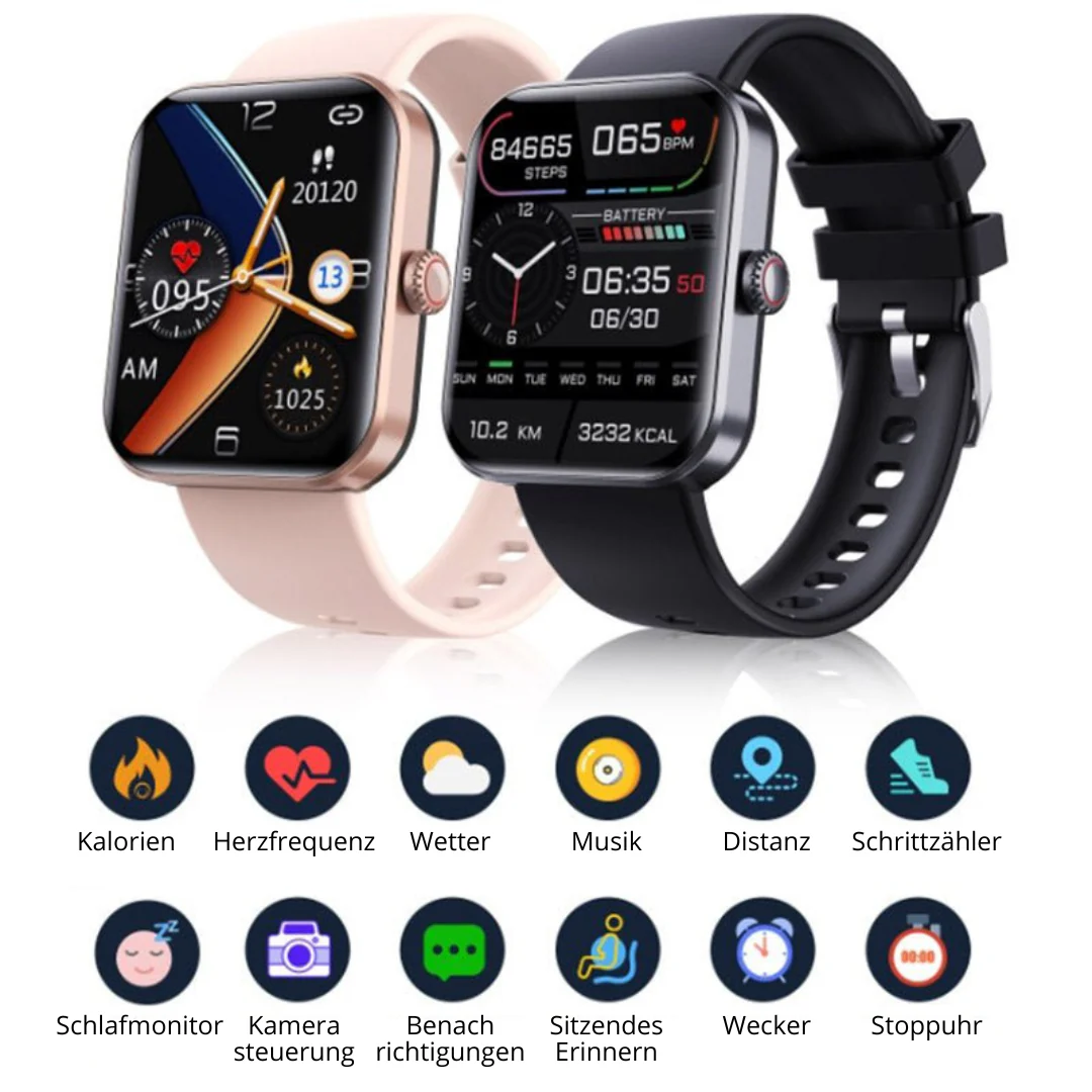 Blutzuckermonitor – GlucoWatch