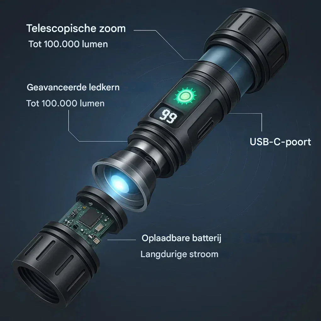 UltraStarke Nachtsicht Taschenlampe Pro – Wiederaufladbare Aluminiumlampe