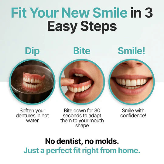 DentalKit - Natürliches Aussehen und Gefühl ohne Zahnarzt!