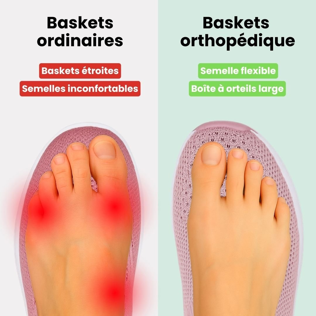 Damen Sneaker mit Orthopädischem Komfort - Eleganz und Wohlbefinden