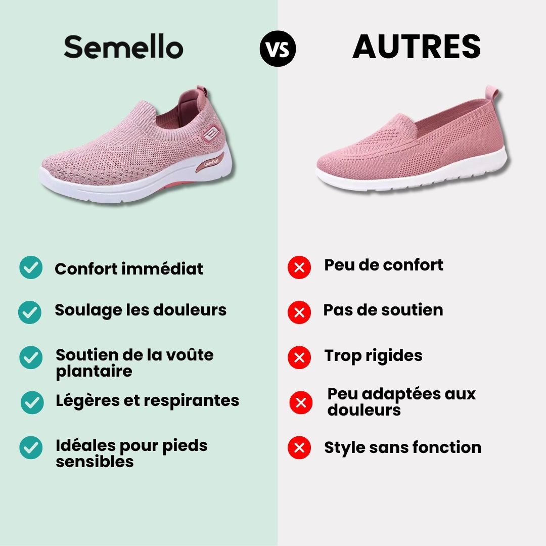 Damen Sneaker mit Orthopädischem Komfort - Eleganz und Wohlbefinden