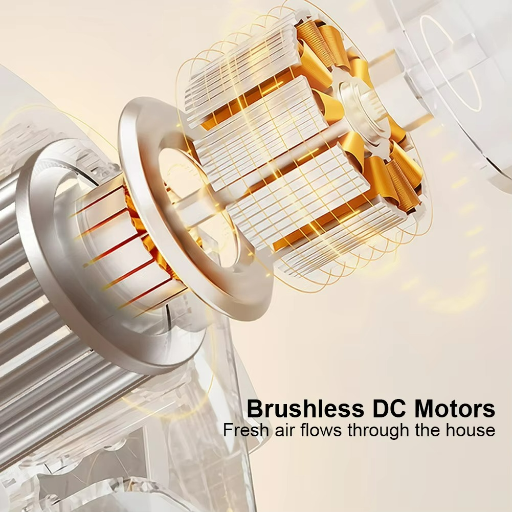 AeroBreeze bladloser Ventilator | 360° Luftzirkulation mit eisfrischer Brise