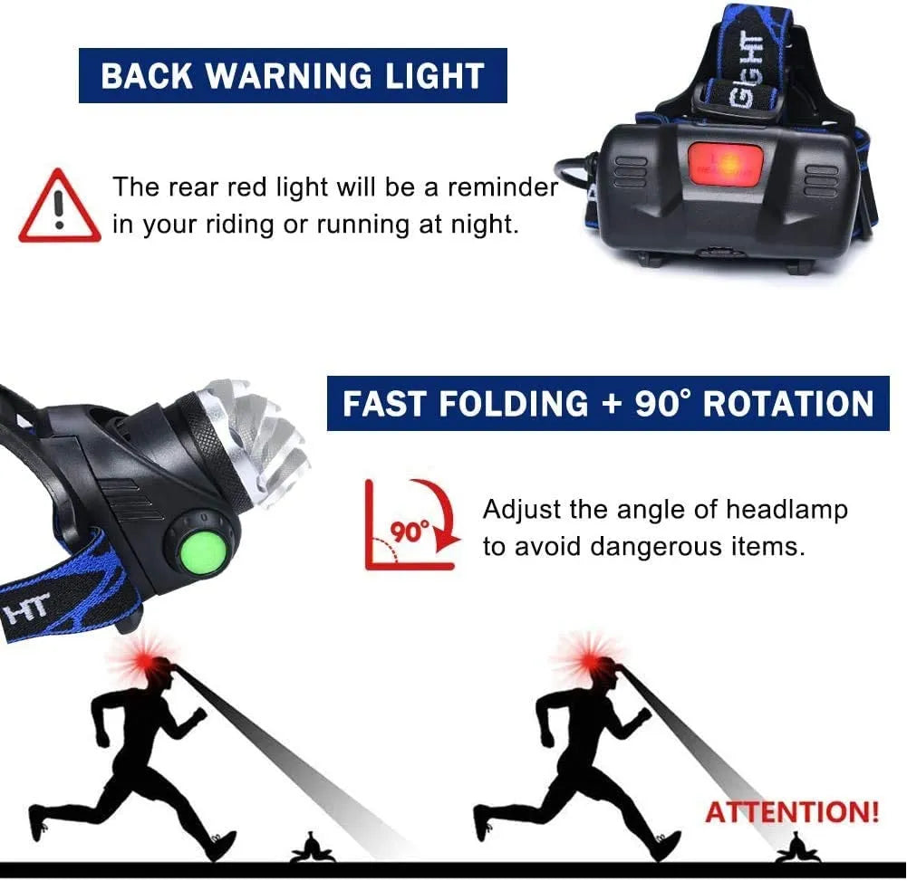 Wiederaufladbare Wasserdichte LED Stirnlampe mit Zoomfunktion für Outdoor