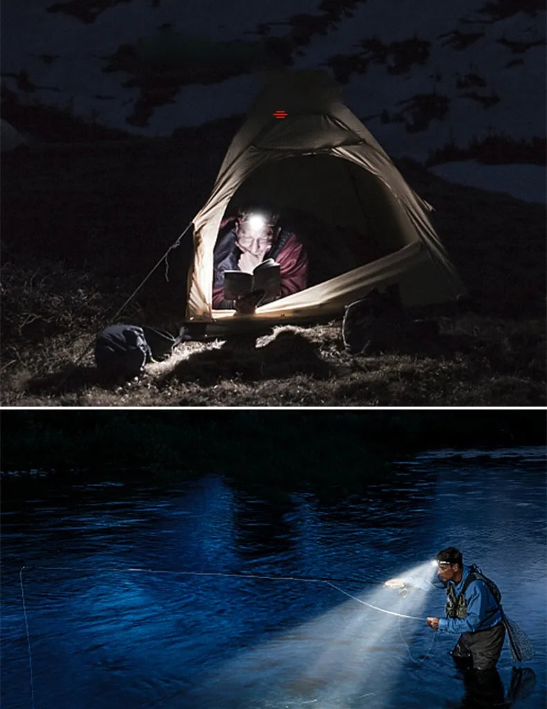 Wiederaufladbare Wasserdichte LED Stirnlampe mit Zoomfunktion für Outdoor