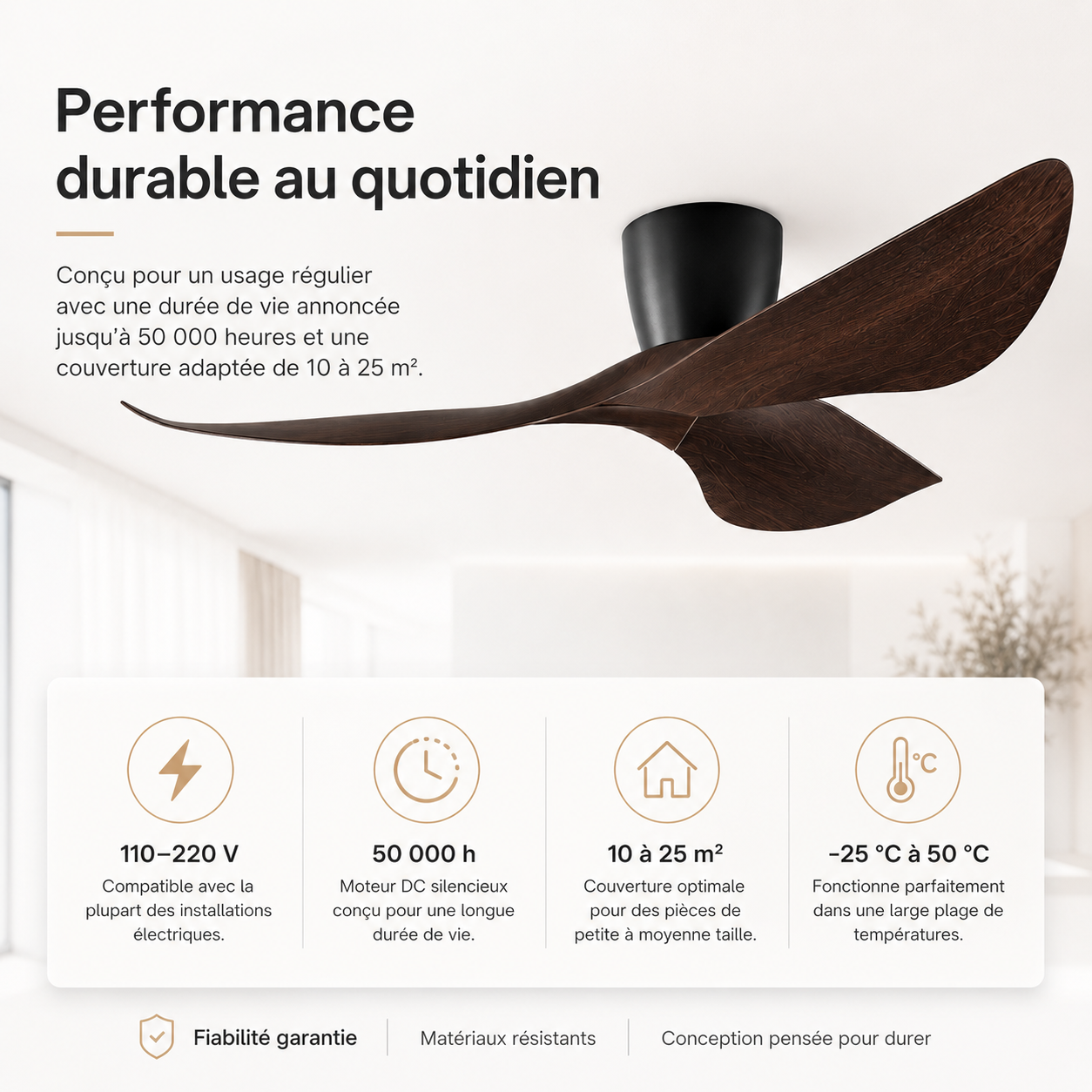 Nelvarn – Minimalistischer Deckenventilator mit Flügeln