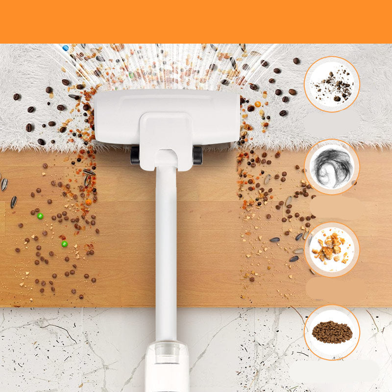 LuxiClean Elite Kabelloser Staubsauger | Leistungsstarke und vielseitige Reinigung für Zuhause und Auto