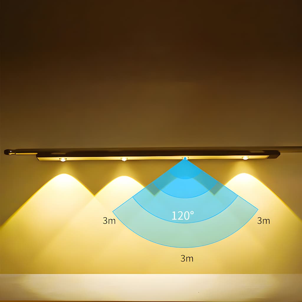 Frendorf | Kabellose LED-Leuchte mit Bewegungssensor | Wiederaufladbar, Dimmbar & 3 Farben
