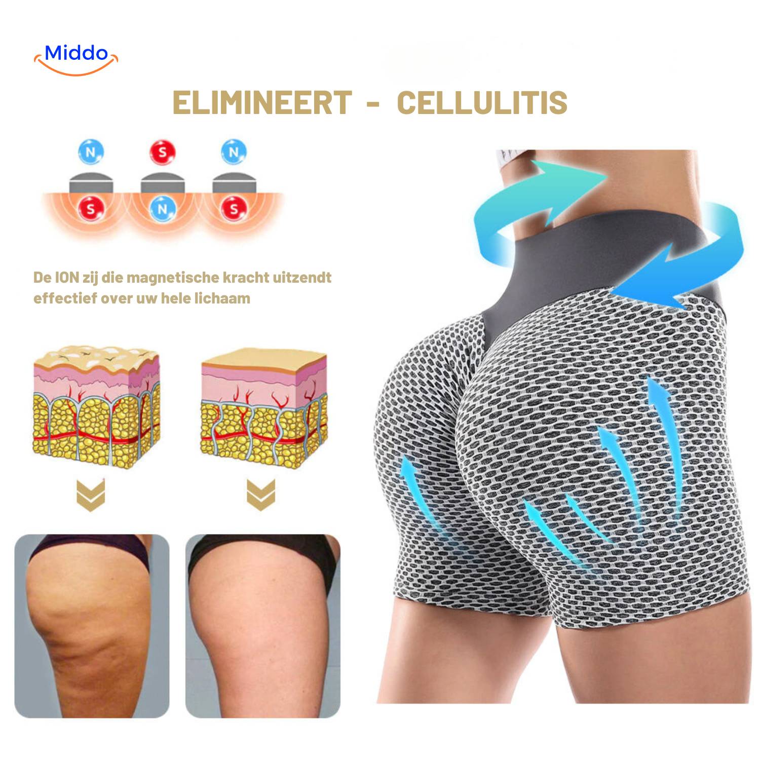 FlexFit Pro Shorts | Atmungsaktive Jacquard Yoga Shorts für Damen, heben und bieten ultimativen Komfort