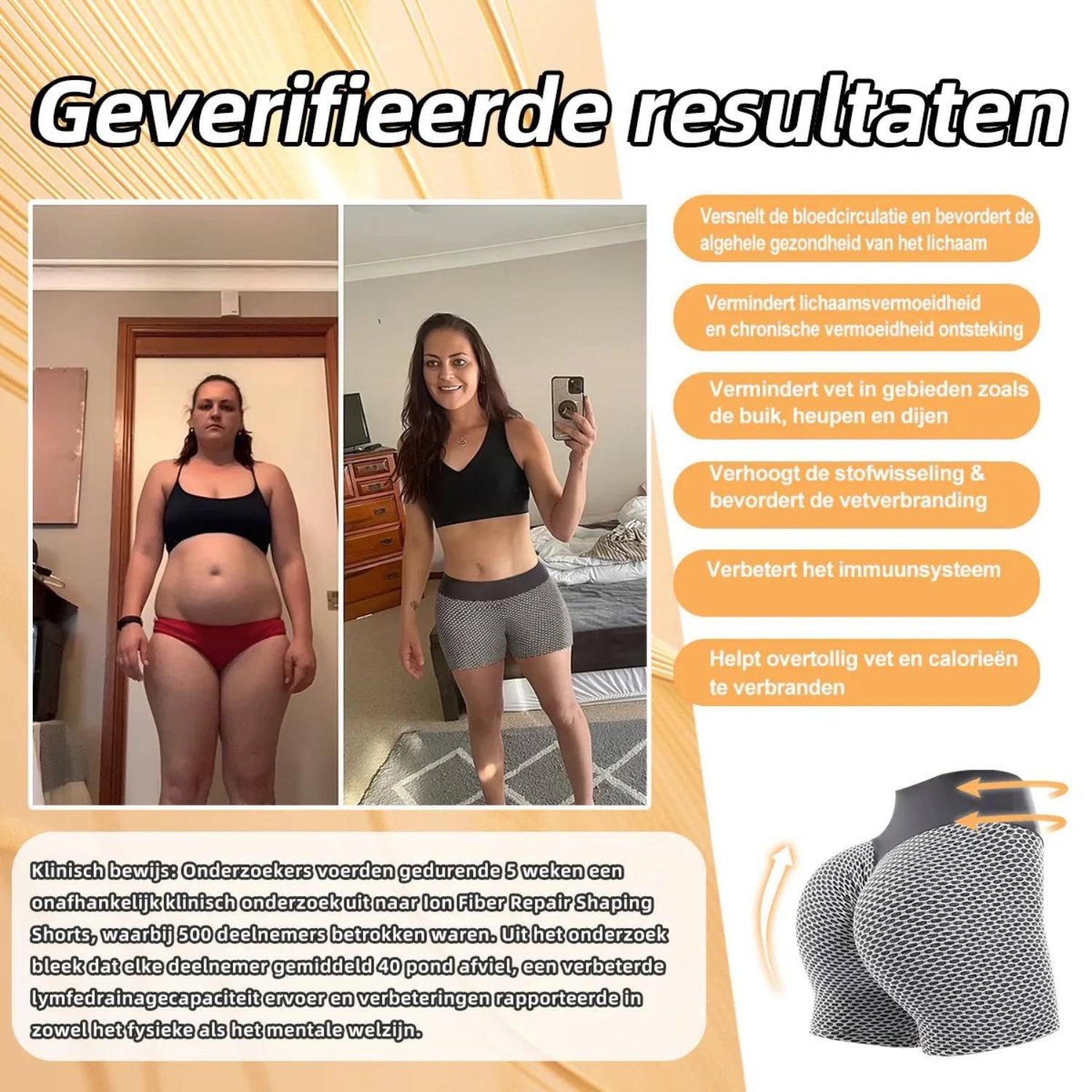 SilkShape Shaping Shorts | Für einen perfekt geformten Po und gezielte Fettverbrennung