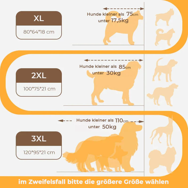 Orthopädisches Hundekissenbett – Großes Dickes Hundebett mit Nackenstütze und Abnehmbarem Waschbarem Bezug