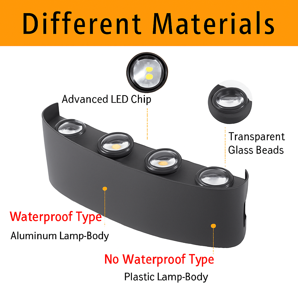 Wandlampe LED Außen wasserdicht IP65 Innenwandleuchte 4W 6W 8W 10W Gartenlichter Aluminium Schlafzimmer Wohnzimmer Treppenbeleuchtung