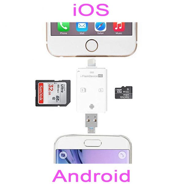 QuickTransfer USB-Stick und SD-Kartenleser – Schnelle Dateiübertragung von iPhone, Android und mehr