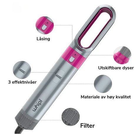 Professioneller 5-in-1 Airstyler - Innovativer Haistyler mit Coanda-Effekt