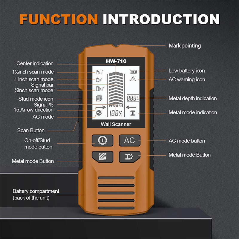 LuxMetal Pro Handheld Detektor | Multifunktionaler Metall- und Wandsensor für präzise Ergebnisse