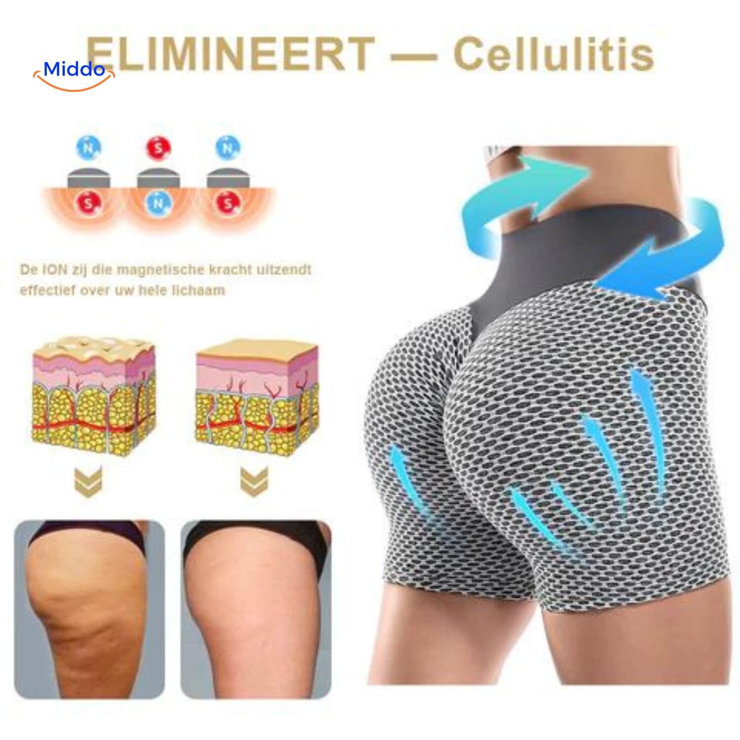 SilkShape Shaping Shorts | Für einen perfekt geformten Po und gezielte Fettverbrennung