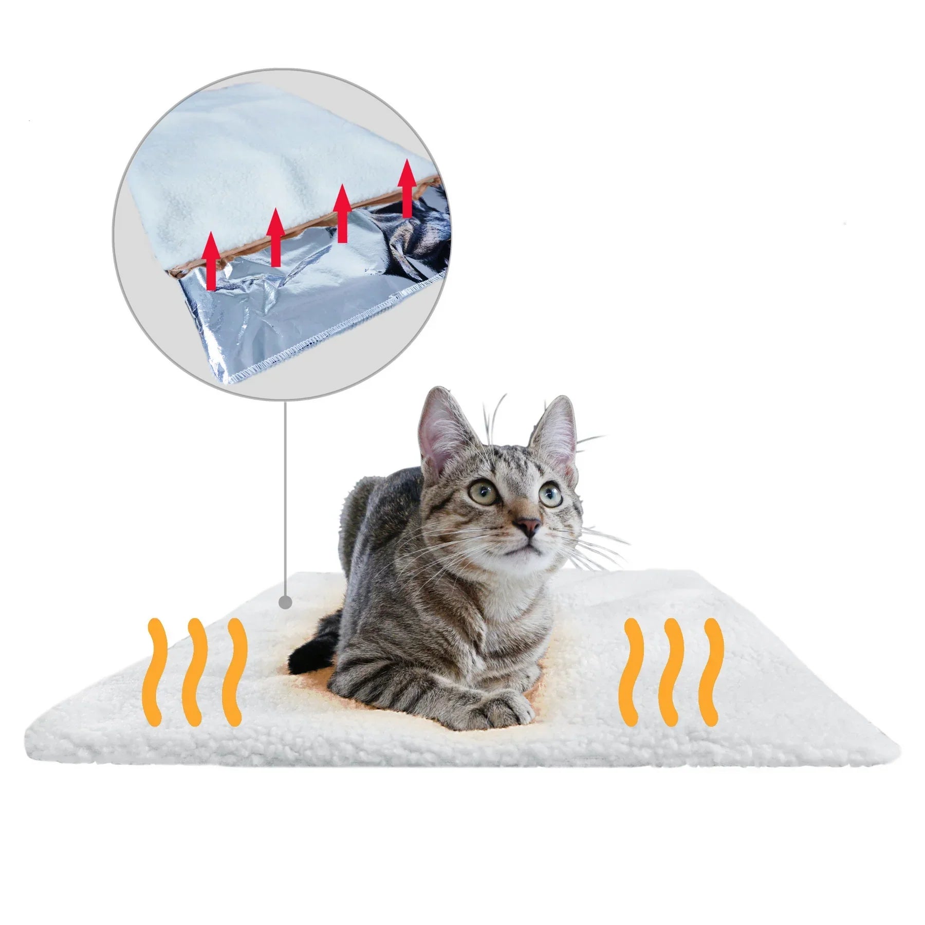 CozyWarm Pad | Strahlt Wärme für deinen pelzigen Freund aus