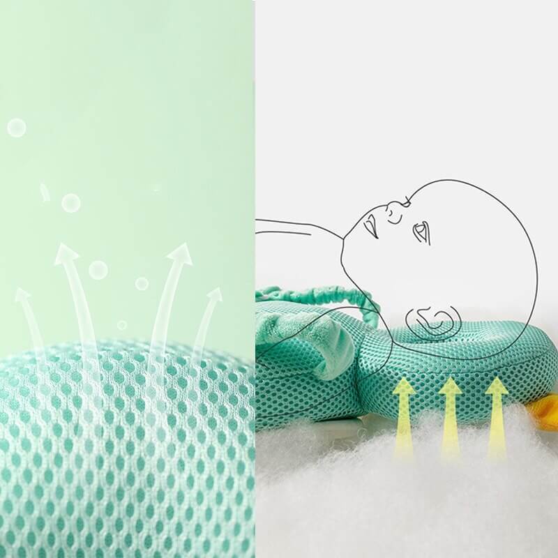 Rucksack Baby Kopfschutz