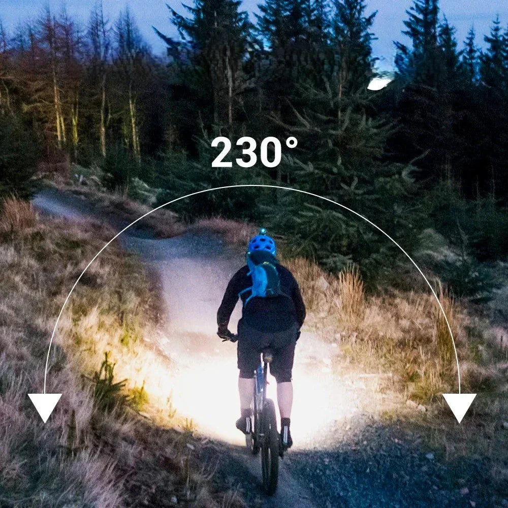 MaxBeam Leistungsstarker LED Stirnlampe – Perfekt für Abenteuerliche Aktivitäten