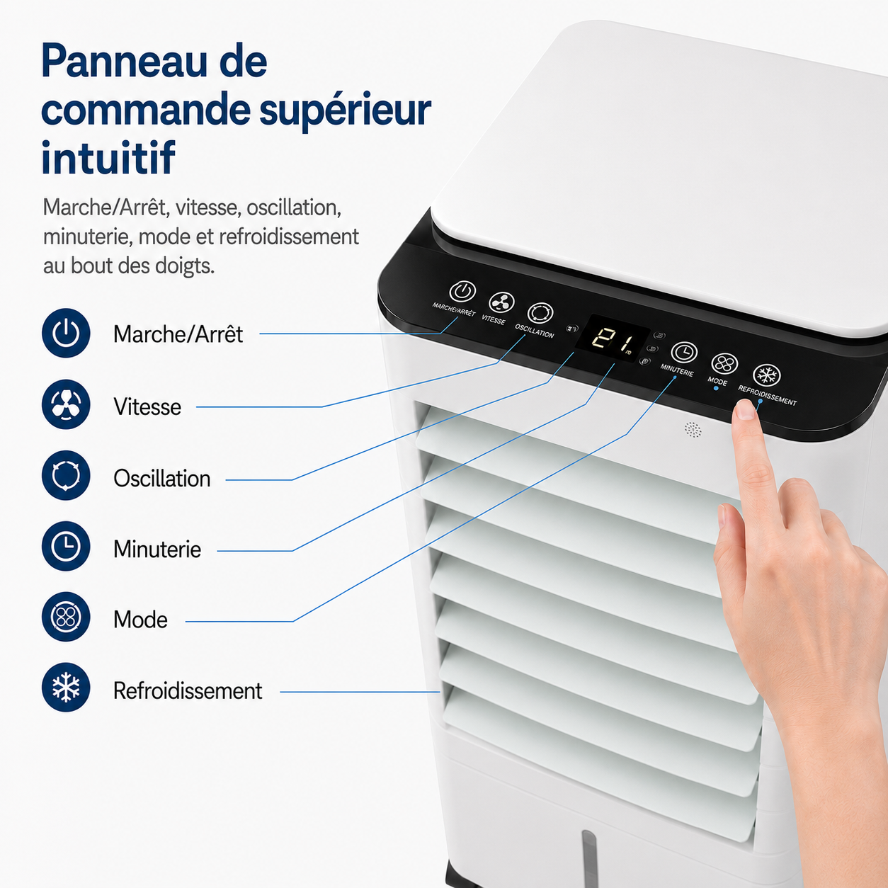 Fensterloser tragbarer Klimaanlage für Zuhause und Büro