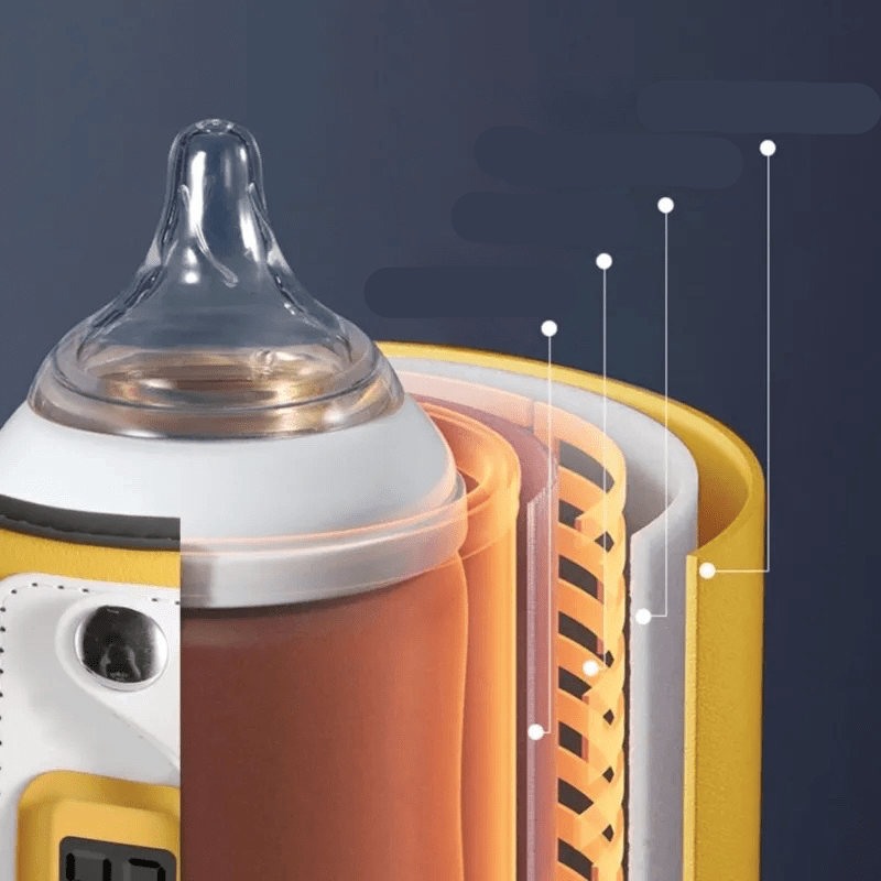 LuxBaby Elegante Flasche | Immer bereit für perfekte Wärme und Komfort