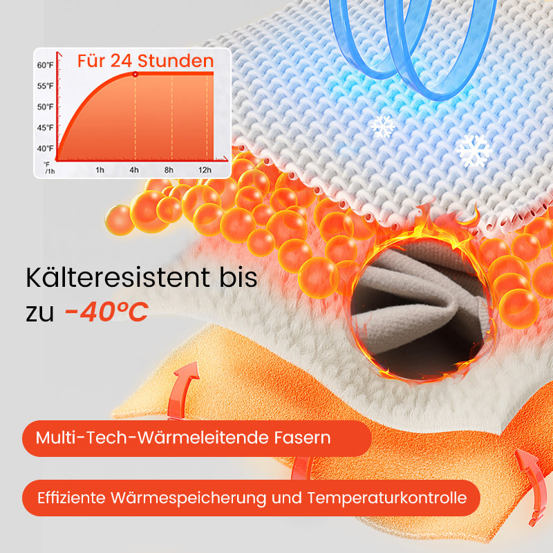 TankTop Thermisch Top 1+1 GRATIS Schlankes Silhouette Unter Jeder Outfit