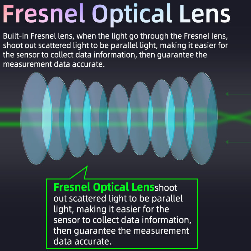 Cfda Ekg Blut Sauerstoff Herzfrequenz Gesundheitsüberwachung Smartwatch