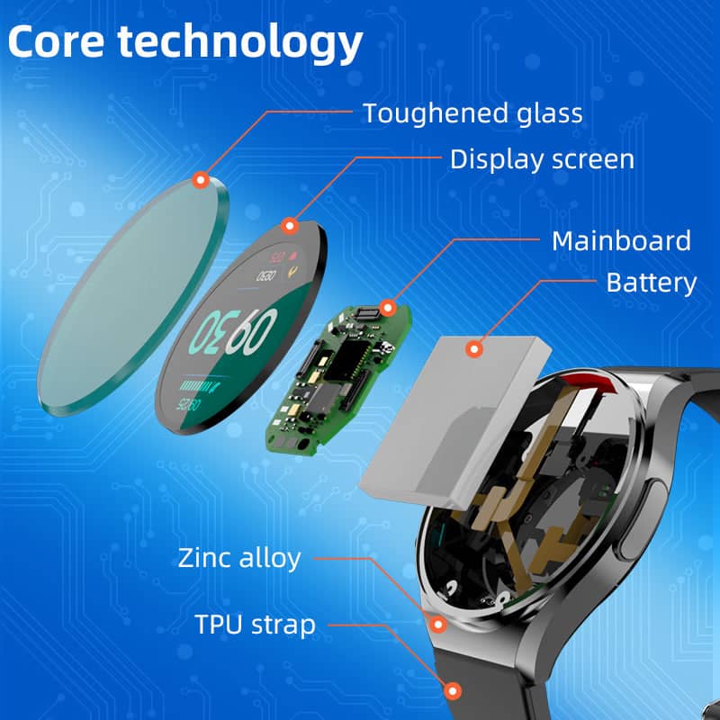 Ein-Klick Blutzucker Blutdruck EKG/EKG HRV Herzüberwachung Suga Pro Gesundheits Smartwatch
