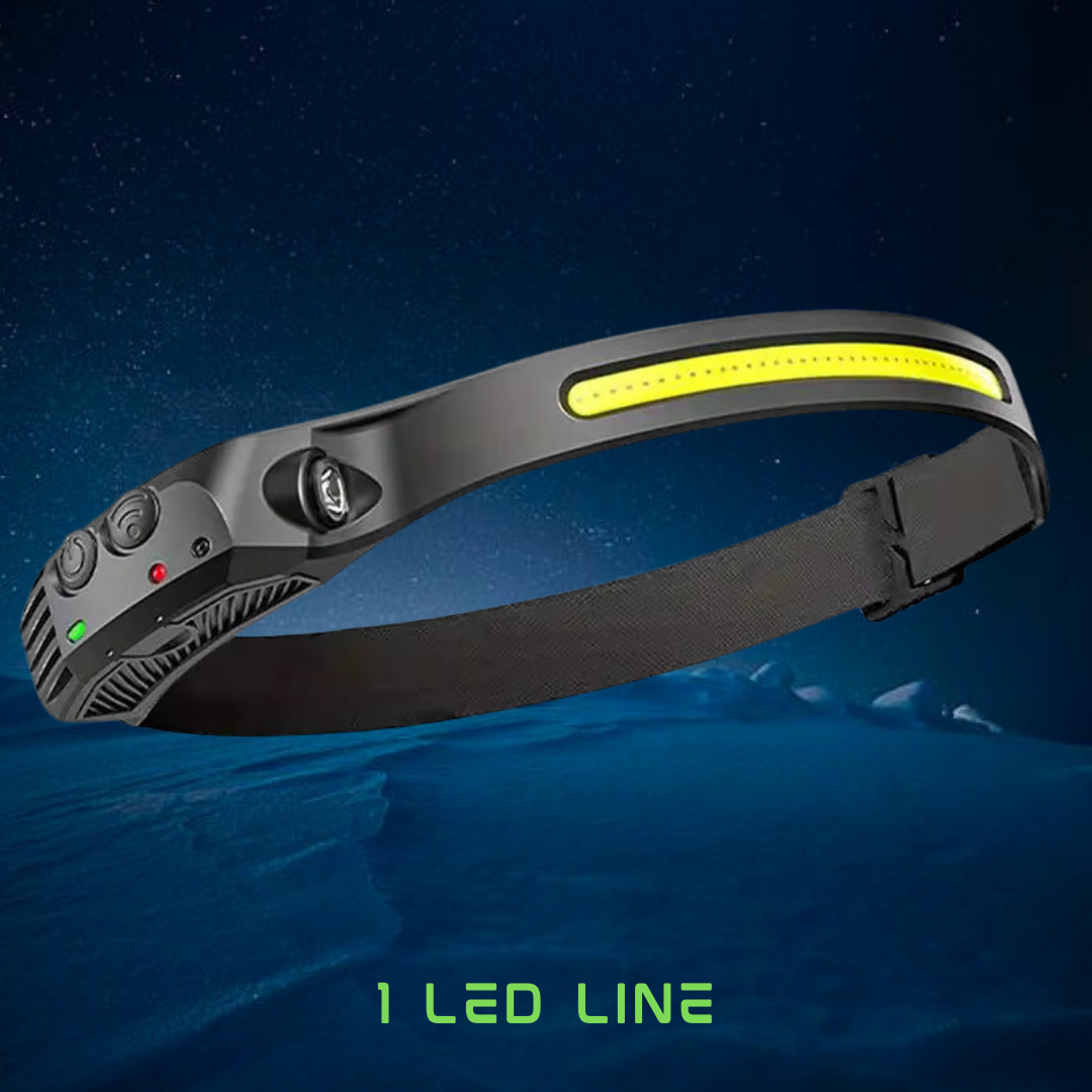 BrightWay LED Sensor Stirnlampe | Erleuchte deine Abenteuer