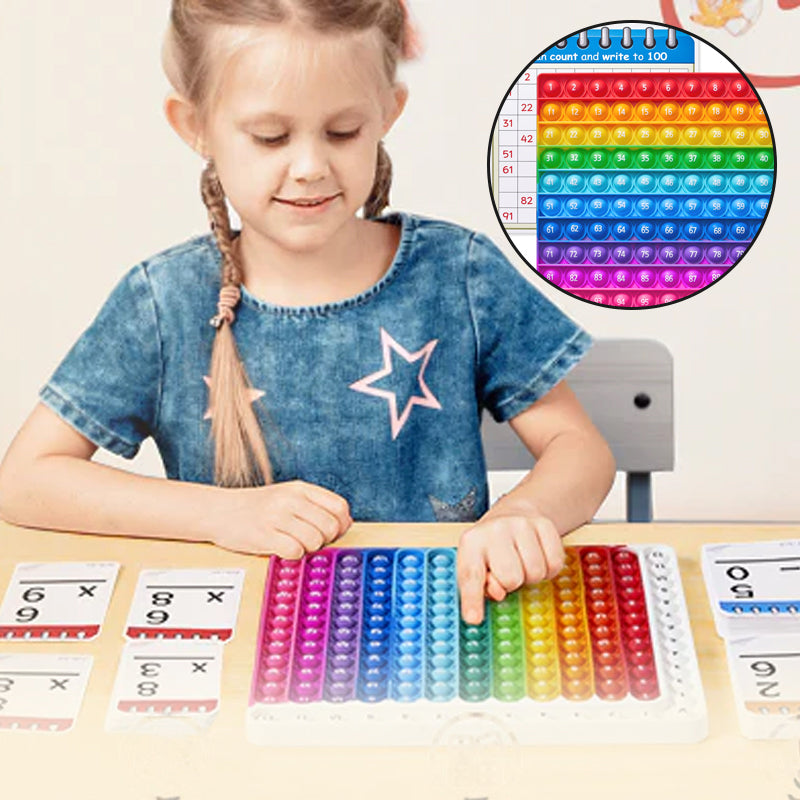 MathsFun | Spielerisch lernen mit interaktiven Karten