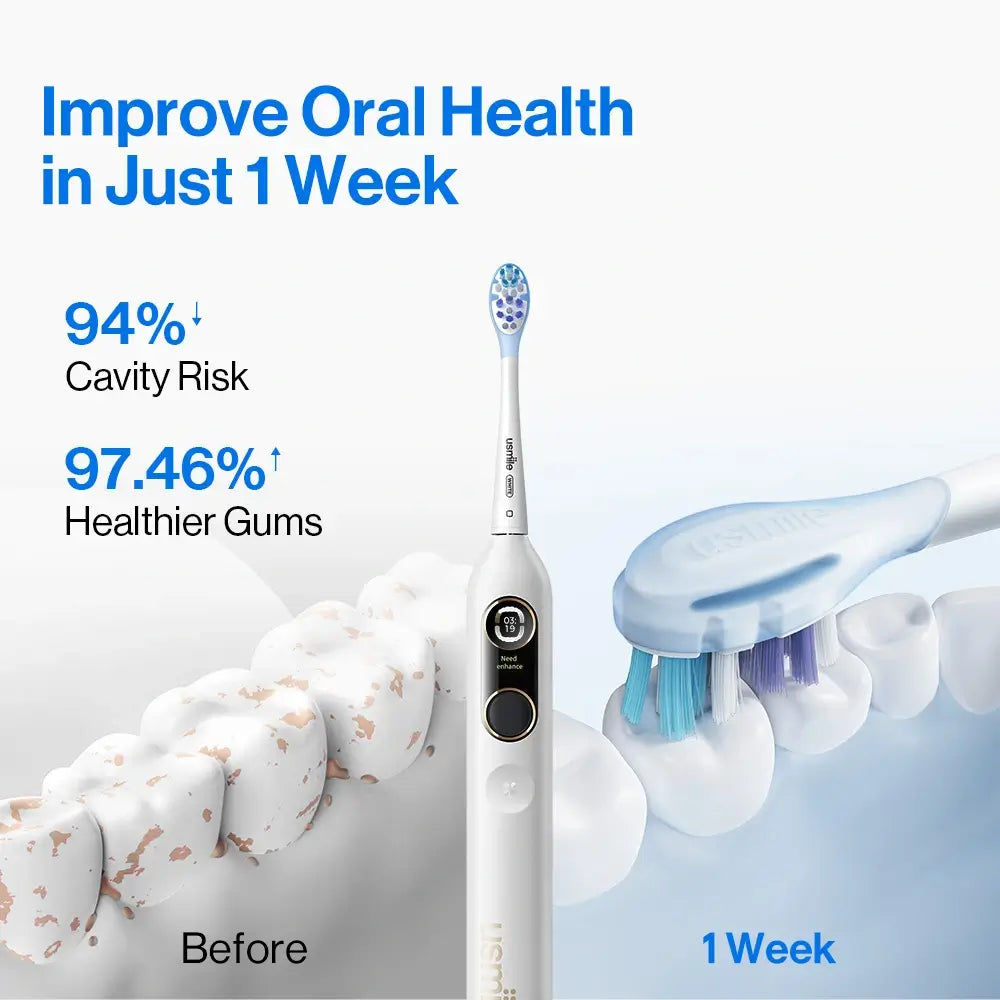 OralSmart Bürste | Schlanker, tiefer reinigen für ein gesünderes Gebiss