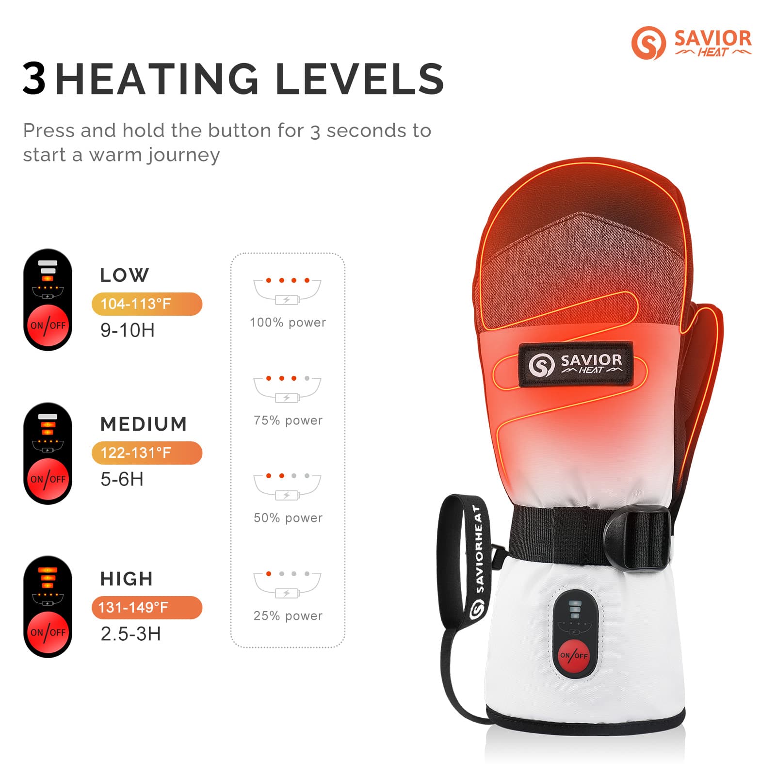 ThermaGlove Pro | Starke Schutz für kalte Bedingungen