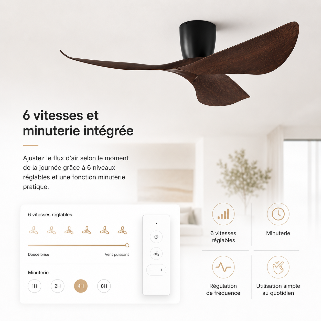 Nelvarn – Minimalistischer Deckenventilator mit Flügeln