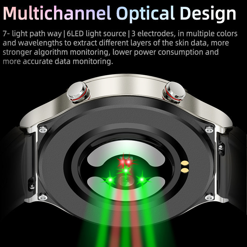 Cfda Ekg Blut Sauerstoff Herzfrequenz Gesundheitsüberwachung Smartwatch