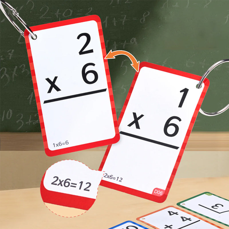 MathsFun | Spielerisch lernen mit interaktiven Karten