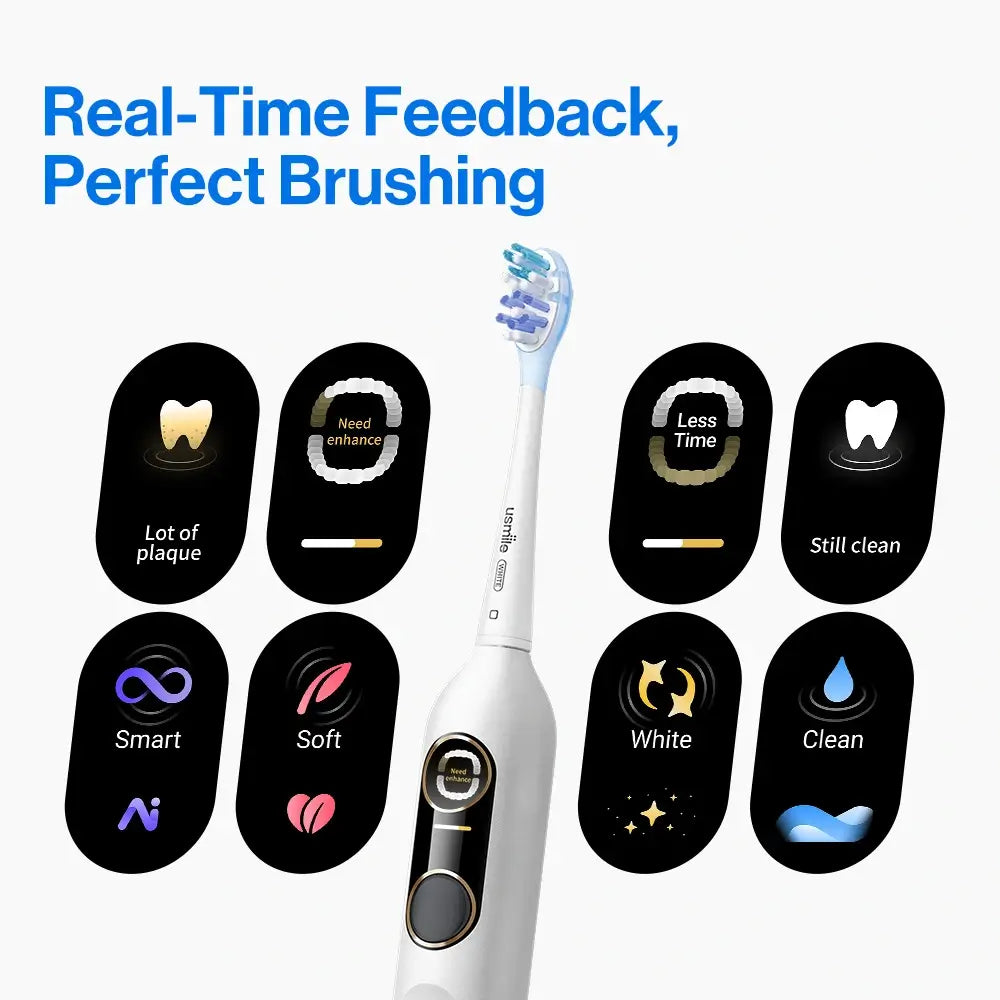 OralSmart Bürste | Schlanker, tiefer reinigen für ein gesünderes Gebiss