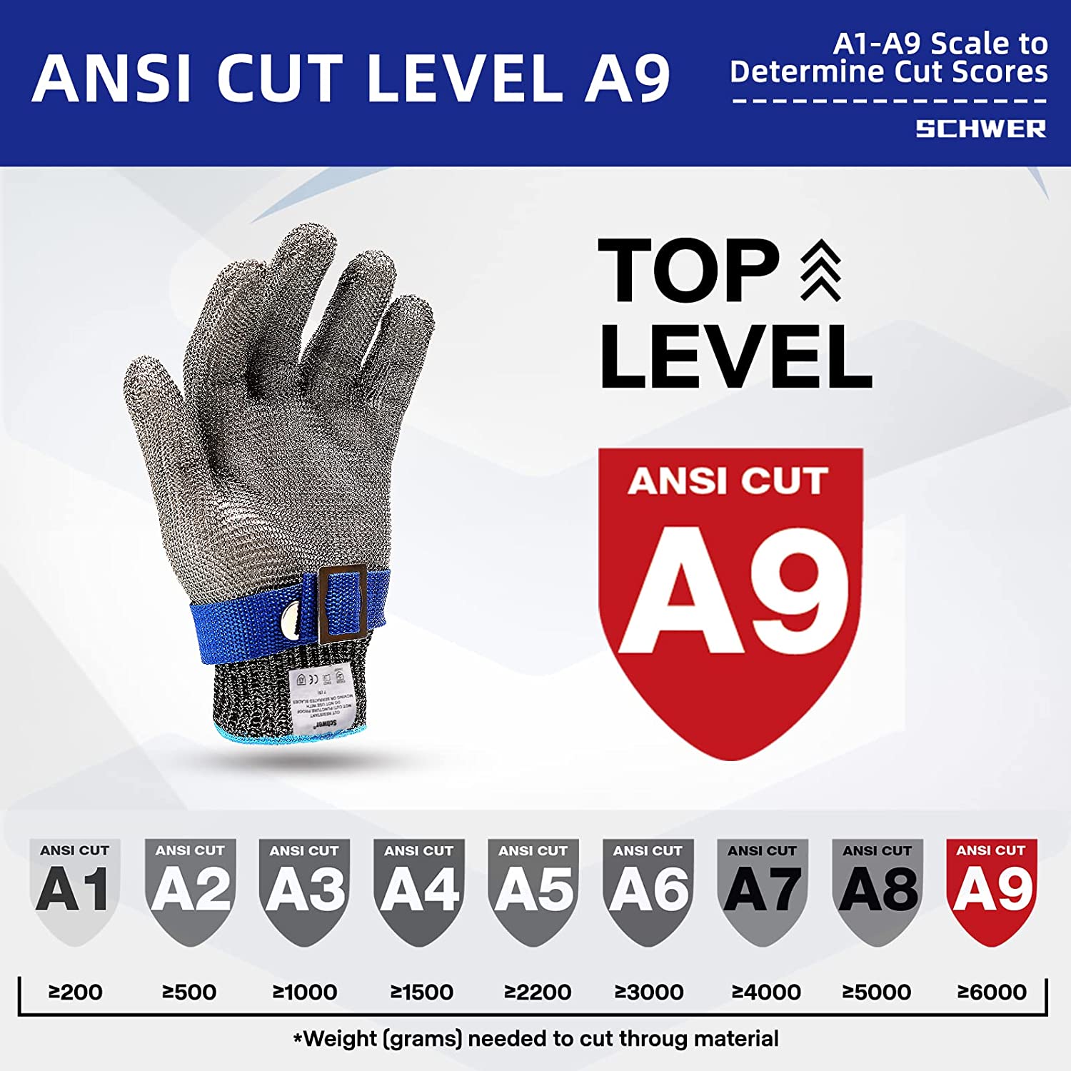Lebensmittelqualität Edelstahl Mesh Metall Handschuh