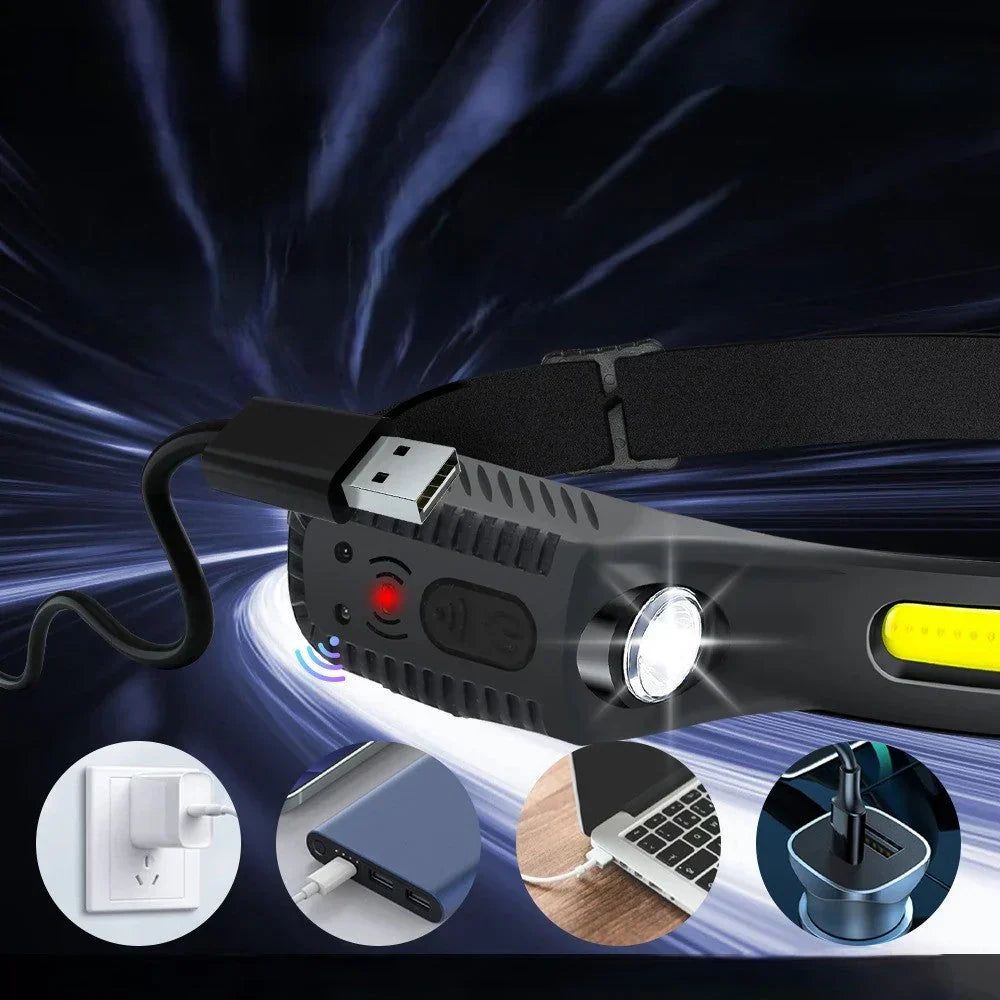 MaxBeam Leistungsstarker LED Stirnlampe – Perfekt für Abenteuerliche Aktivitäten